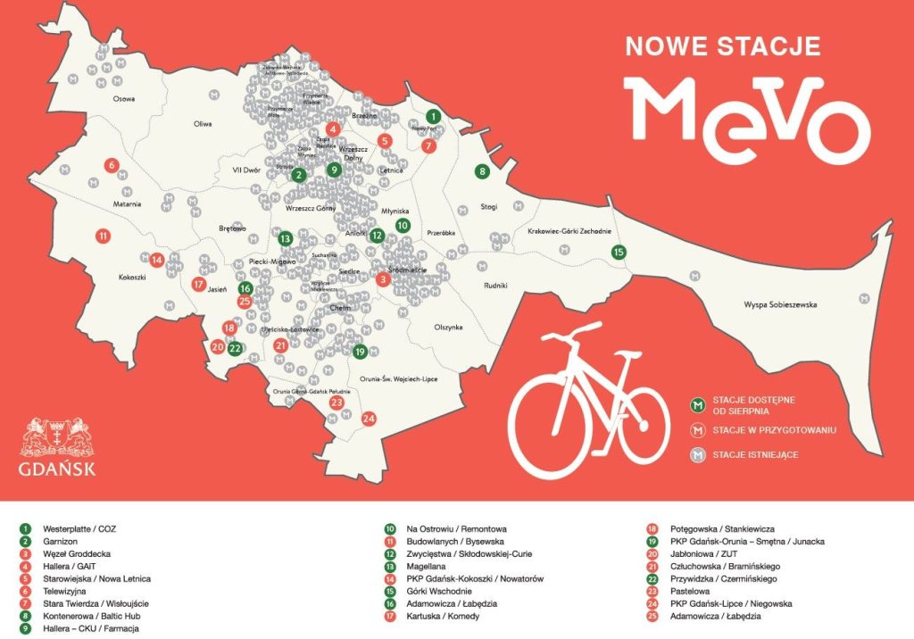 Stacja Mevo w Klukowie