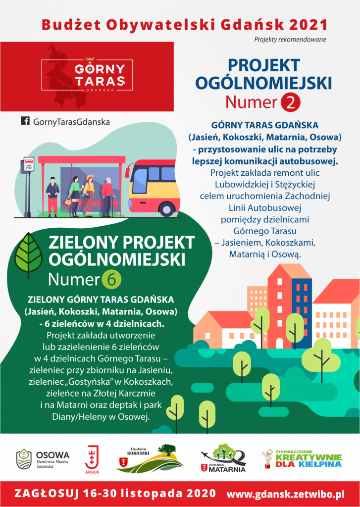 Gdański Budżet Obywatelski 2021 - Matarnia głosuje!