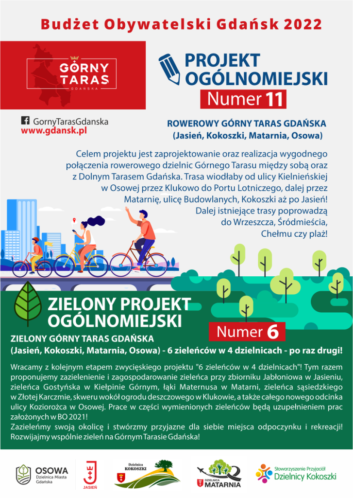Rusza Rowerowy Góry Taras Gdańska